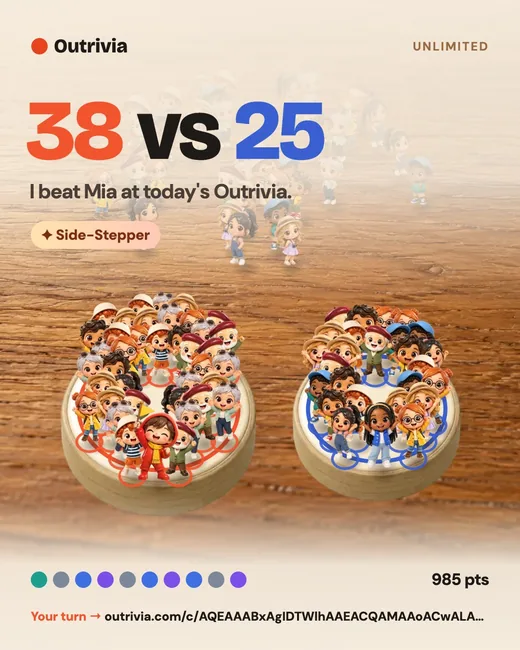 Share card: 38 vs 25, I beat Mia, with the player's home tile of red-ringed followers beside Mia's tile of blue-ringed ones.